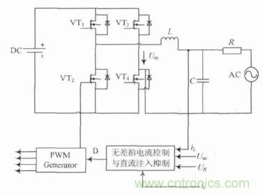 單相光伏并網(wǎng)逆變器直流注入問題從何說起？如何有效抑制？
