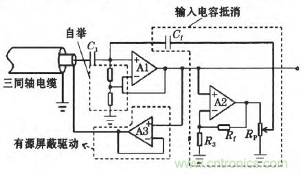 震驚！電壓非接觸式穩(wěn)定測量的驚天實(shí)現(xiàn)