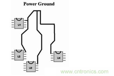 如果不能采用地平面，可以采用&ldquo;星形&rdquo;布線策略來處理電流回路