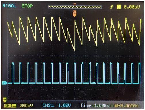 可穿戴技術在醫(yī)學領域遍地生花：脈搏血氧計問世