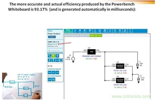白板工具采用以毫秒為單位的自動分析設(shè)計(jì)，并提供性能數(shù)據(jù)，節(jié)約了時(shí)間和精力