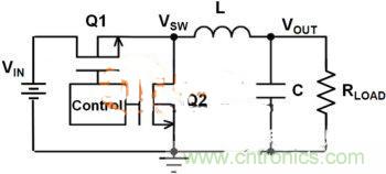 提升DC-DC降壓轉(zhuǎn)換器的性能，電容電感是關(guān)鍵！
