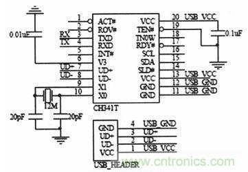 水中機(jī)器人的崛起:仿生機(jī)器魚(yú)的系統(tǒng)設(shè)計(jì)