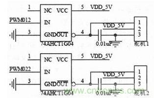 水中機(jī)器人的崛起:仿生機(jī)器魚(yú)的系統(tǒng)設(shè)計(jì)