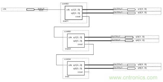 數(shù)字日歷的面世，以軟件方式設計硬件的&ldquo;新坐標&rdquo;