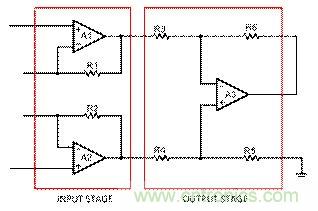 工程師應(yīng)用儀表放大器時為何困惑不解？