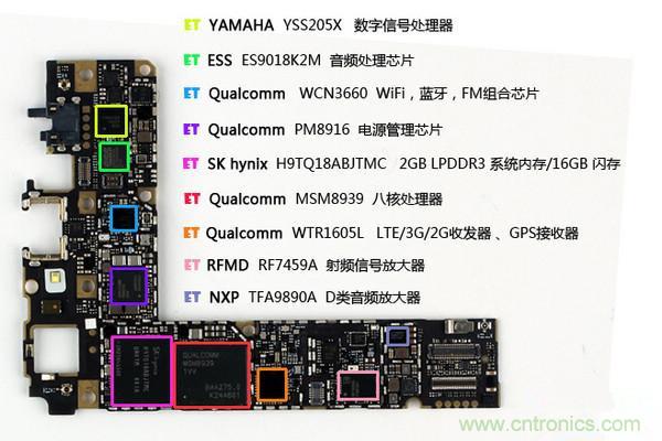 有圖有真相！暴拆VIVO X5 MAX,揭秘&ldquo;最薄之謎&rdquo;