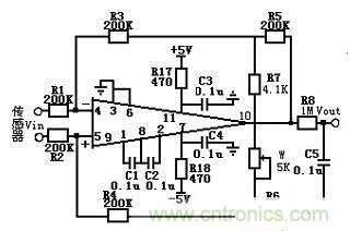 大牛漫談:腹腔壓力動態(tài)測量儀的原理解析