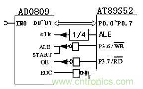 大牛漫談:腹腔壓力動態(tài)測量儀的原理解析