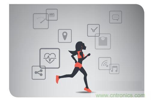 目前半導(dǎo)體技術(shù)的發(fā)展可實(shí)現(xiàn)可靠、連續(xù)的健康監(jiān)控。