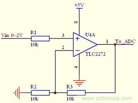 管中窺豹！運(yùn)放知識容不得你不重視！