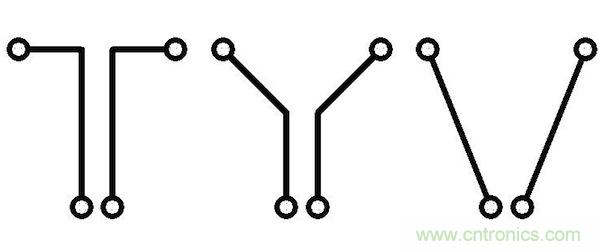 如果沒有并行導(dǎo)線段，版圖性能將得到很大的提升，因為并行導(dǎo)線段經(jīng)常是串擾的來源。隨著并行導(dǎo)線長度的增長，串擾等級將呈線性增加。當并行導(dǎo)線之間的間距增加時，串擾則呈二次方減小。讓我們把兩條并行的1mm長導(dǎo)線在間距為d時所產(chǎn)生的串擾等級設(shè)為e。 如果導(dǎo)線段之間有個夾角，那么當這個夾角增加時，串擾等級將下降。這時的串擾不取決于導(dǎo)線長度，僅受限于夾角值： 其中&alpha;代表導(dǎo)線段之間的夾角。 圖5：如何導(dǎo)線段之間有個夾角，那么串擾等級將隨這個夾角的增加而減小(d：導(dǎo)線段之間的距離，&alpha;：導(dǎo)線段之間的夾角)。 下面考慮三種導(dǎo)線布線方式。在圖2中的左邊(90度布局)，由于并行線段而存在最大的導(dǎo)線長度和最大的電磁干擾值。在圖2的中間(45度布局)，導(dǎo)線長度和電磁干擾值都減小了。在圖2的右邊(任意角度)，導(dǎo)線長度最短，也沒有并行的導(dǎo)線段，因此干擾值可以忽略不計。 圖6：三種導(dǎo)線布線方式。 因此任意角度布線有助于減小總的導(dǎo)線長度，并顯著減少電磁干擾。另外你應(yīng)該還記得對信號延時的影響吧(導(dǎo)線方向不應(yīng)該并行，并且不應(yīng)該垂直于PCB玻璃纖維方向)。