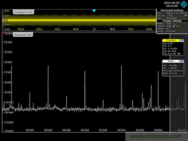 示波器用于電磁干擾排查！這個可以有！