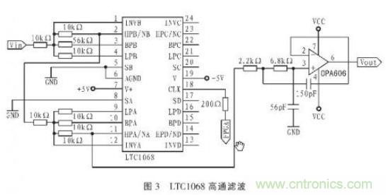 抗干擾雜訊“神器”:程控濾波器的設計