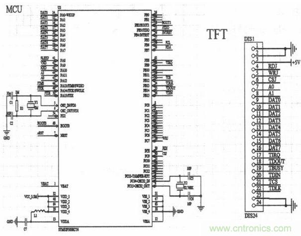 電路設(shè)計(jì)攻略:帶觸摸屏的無(wú)線解說(shuō)器設(shè)計(jì)