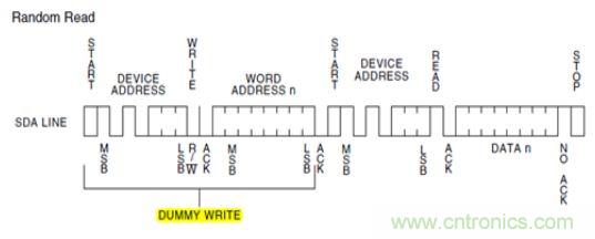 第1頁：I2C總線概述；第2頁：I2C總線時(shí)序總結(jié)：協(xié)議；第3頁：I2C總線時(shí)序總結(jié)：工作過程