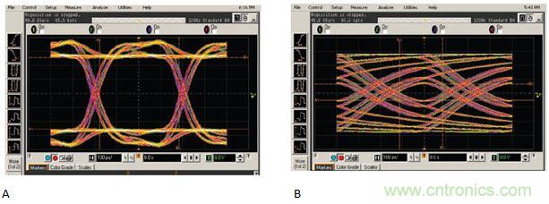 USB 3.0大刀闊斧，說說USB 3.0接口應(yīng)用設(shè)計的癥結(jié)