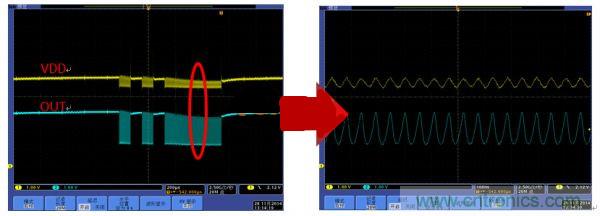 避免LED顯示屏不振蕩，關(guān)鍵在高穩(wěn)定驅(qū)動芯片