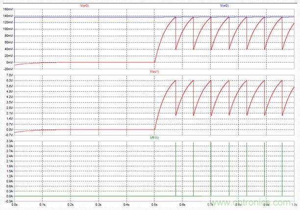 神級反激式開關(guān)電源，在1.1V電壓下點亮了HBLED燈！