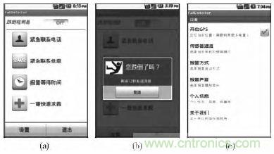 智能手機又有新發(fā)現(xiàn)！人體跌倒檢測系統(tǒng)的設(shè)計