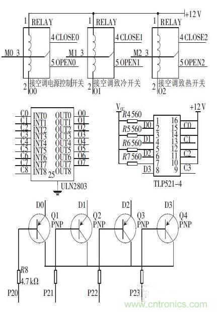 攻略達人：如何快速設計汽車溫度控制系統(tǒng)連接器電路？