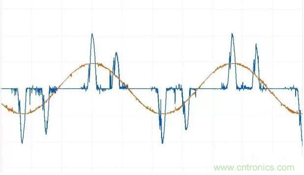 找出幕后黑手！揭秘為何斷路器頻繁誤跳閘？