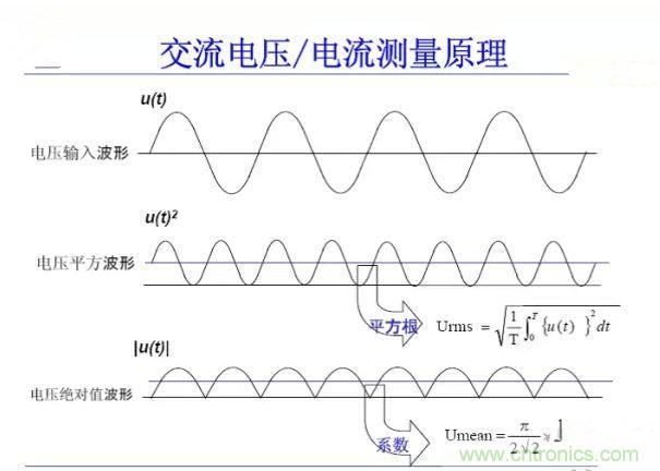 找出幕后黑手！揭秘為何斷路器頻繁誤跳閘？