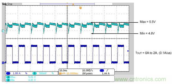 既滿足電源能效標(biāo)準(zhǔn)、又提升性能的AD/DC電源的設(shè)計