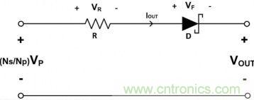 專家詳悉:隔離式DC/DC轉(zhuǎn)換器電壓調(diào)節(jié)的諸多案例
