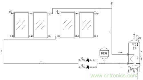 閉環(huán)無壓系統(tǒng)使太陽能供熱更加高效？怎么證明