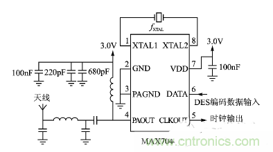 方案精講:射頻無線門禁系統(tǒng)電路的設計與實現(xiàn)