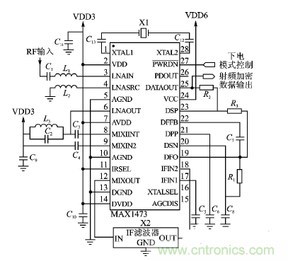 方案精講:射頻無線門禁系統(tǒng)電路的設計與實現(xiàn)