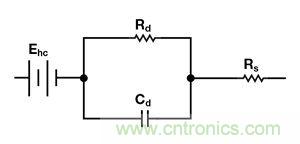 可穿戴設(shè)備面臨挑戰(zhàn)，生物阻抗電路設(shè)計(jì)&ldquo;挑大梁&rdquo;