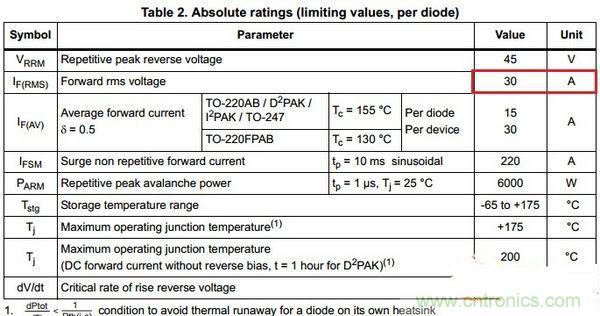 臺式電源選購全攻略，遠離被坑的結局【變壓器篇】
