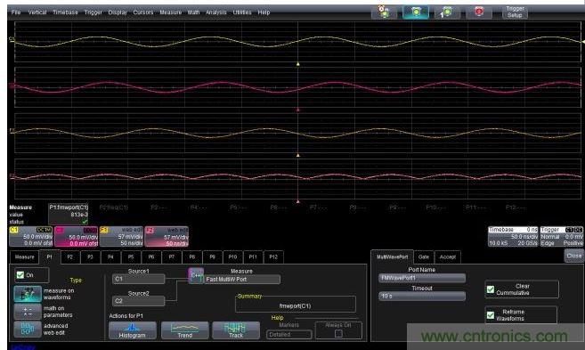 P1中的FMWP參數(shù)設置以及輸出F1(輸入C1的反相)和F2(輸入C2的絕對值)，它們都是用處理來自輸入信號的內存映射數(shù)據(jù)的C++程序創(chuàng)建的。