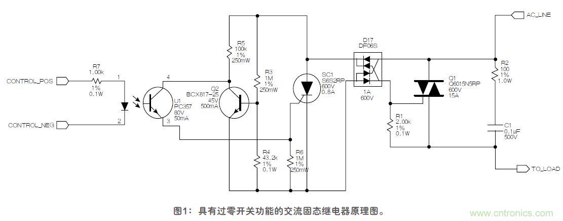 這款固態(tài)繼電器，具有過零開關(guān)功能？