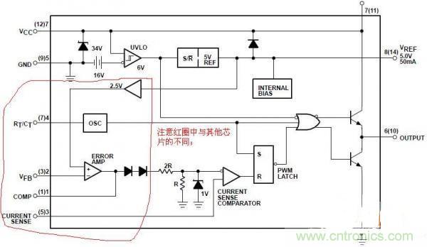 用UC3842巧設(shè)小型電源，徹底搞定占空比