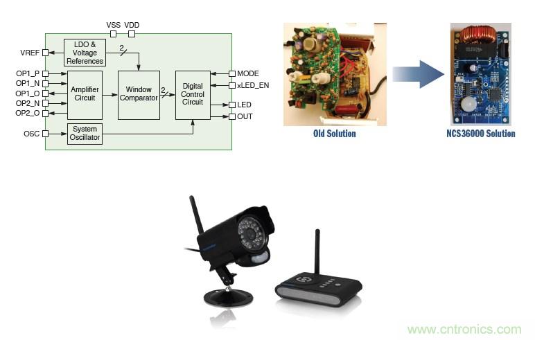 圖6：運(yùn)動檢測器PIR