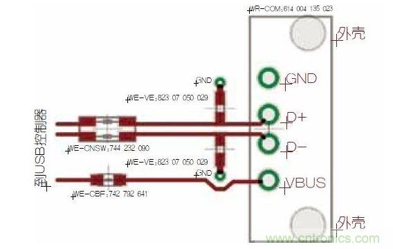 采用單通道元件的保護(hù)機(jī)制。