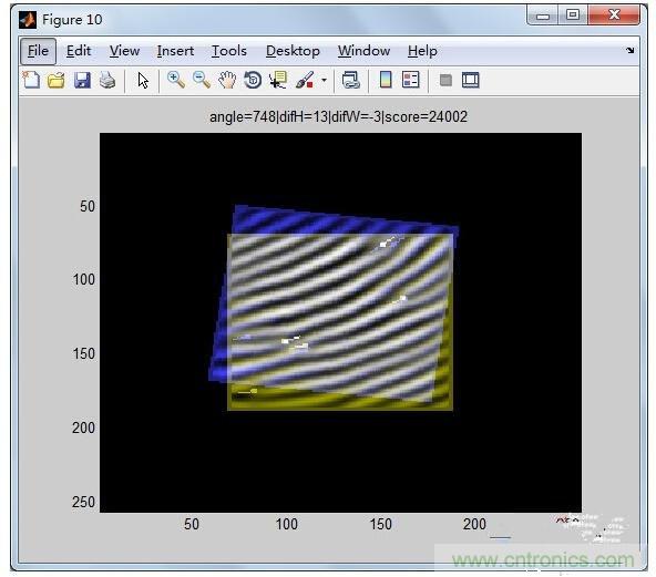 iPhone6如何辨真?zhèn)?？指紋識(shí)別&ldquo;高下立現(xiàn)&rdquo;