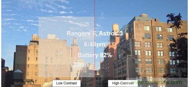 數(shù)字微鏡設備(DMD)微鏡陣列前像素新TRP