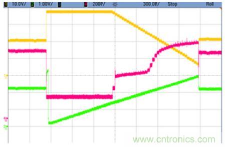 太陽能系統(tǒng)兼顧成本和效率，怎么設(shè)計(jì)？