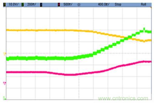 太陽能系統(tǒng)兼顧成本和效率，怎么設(shè)計(jì)？