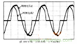 DSP軟件巧妙助力，有效校正感應(yīng)加熱電源功率因數(shù)
