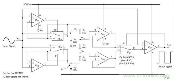 自適應(yīng)施密特觸發(fā)器。