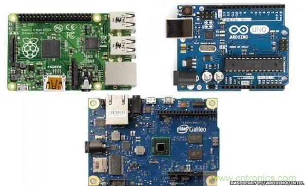 做新聞的BBC也來插一腳，開源硬件微型電腦被推出