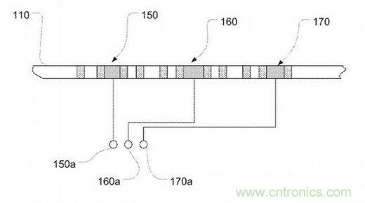 近期值得關(guān)注的蘋果專利，不妨一看！