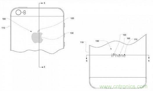 近期值得關(guān)注的蘋果專利，不妨一看！