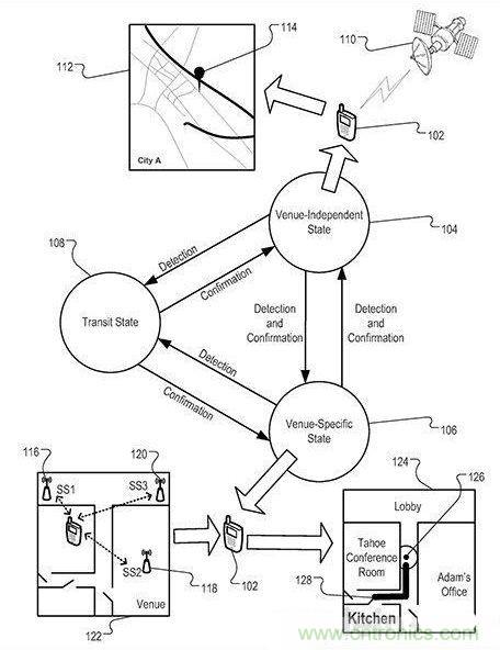 近期值得關(guān)注的蘋果專利，不妨一看！