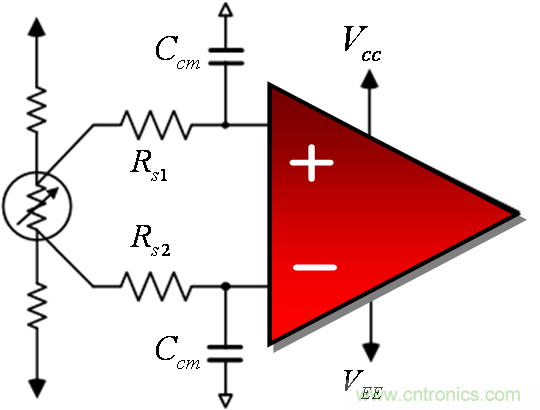 提高降噪效果，調節(jié)濾波器各組件行得通嗎？怎么調節(jié)？